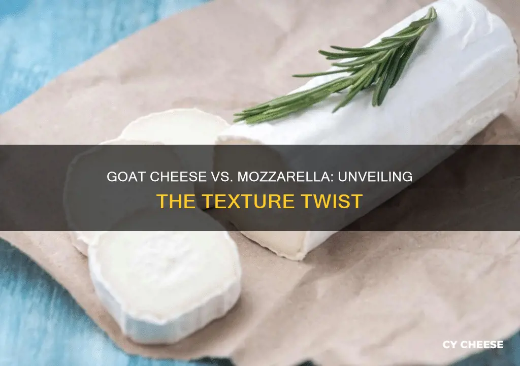 are goat cheese and fresh mozzarella the same texture