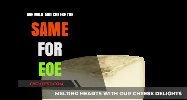 Milk vs. Cheese: Understanding Their Role in Eosinophilic Esophagitis (EoE)