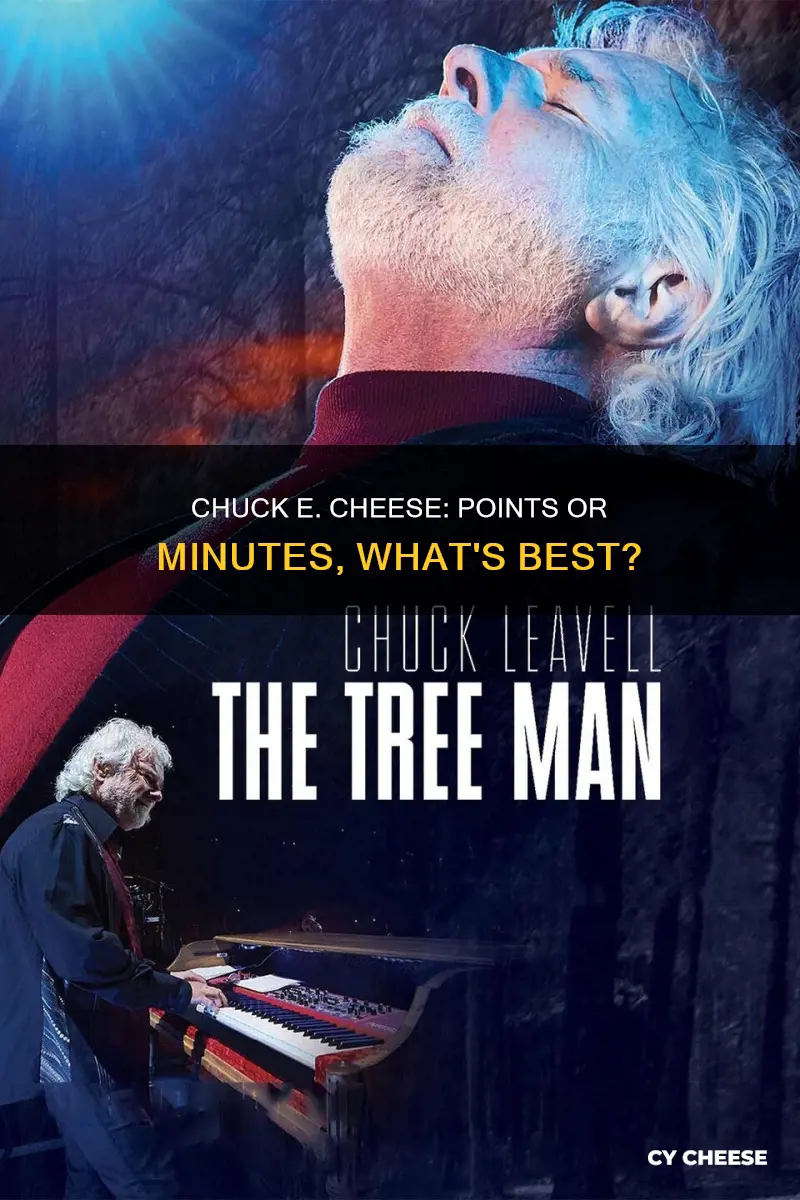 are play points or minutes better at chuck e cheese