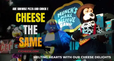 Showbiz Pizza-Chuck E. Cheese: Same or Different?