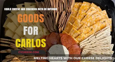 Are Cheese and Crackers Inferior Goods for Carlos' Budget?