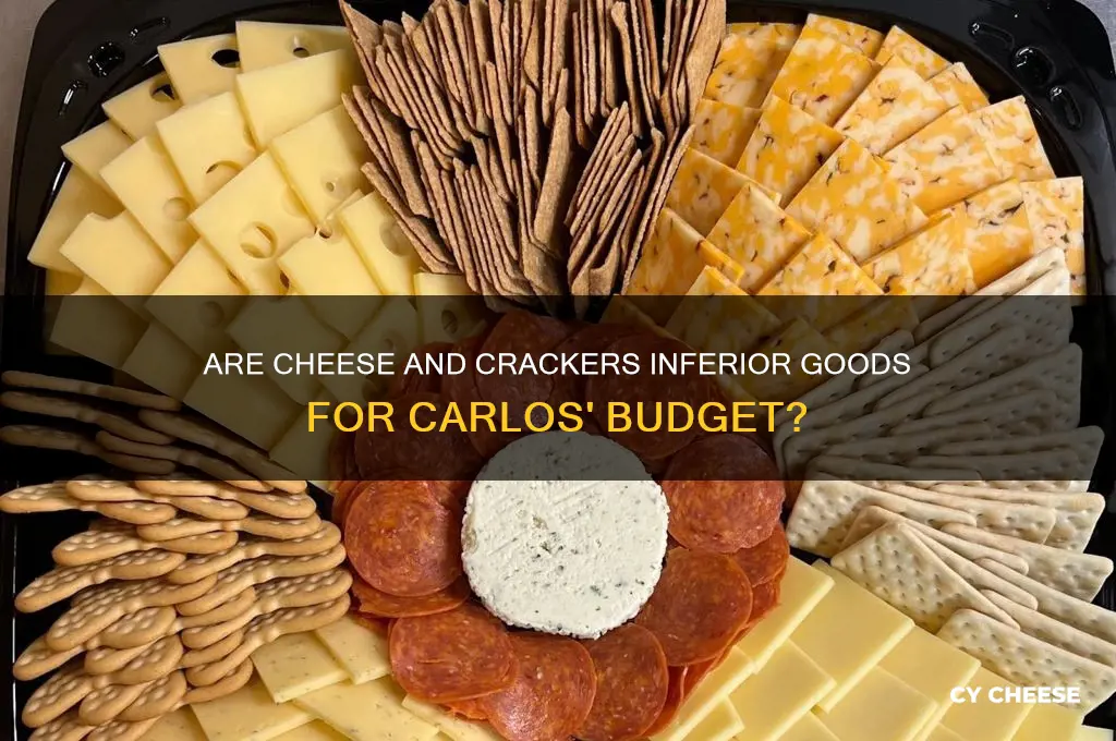 could cheese and crackers both be inferior goods for carlos