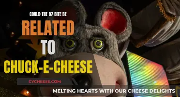 Chuck-E-Cheese Mystery: Is There a Link to '87 Bite'?