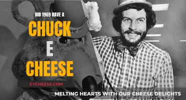 The Evolution of Fun: Chuck E. Cheese in 1969