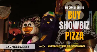 Chuck E. Cheese's Showbiz Takeover: A Merger to Remember