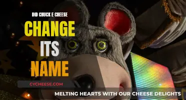 The Evolution of Chuck E. Cheese: A Name Change?