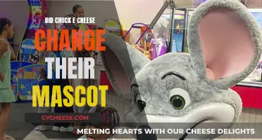 The Evolution of Chuck E. Cheese's Mascot: A Brand Makeover