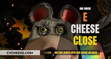 Chuck E. Cheese: Closed for Good or Coming Back?