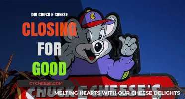 Is Chuck E. Cheese Closing Permanently? The Latest Updates Revealed