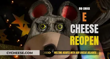 Chuck E. Cheese: Reopening and What to Expect