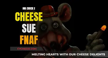 Lawsuit Allegations: Chuck E. Cheese vs. Five Nights at Freddy's