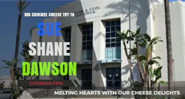 Chuck E. Cheese vs. Shane Dawson: The Lawsuit That Wasn't