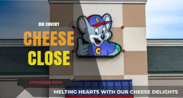 Is Chucky Cheese Closed? Exploring the Status of a Childhood Favorite