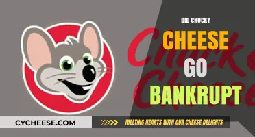 Did Chuck E. Cheese Go Bankrupt? Unraveling the Financial Saga