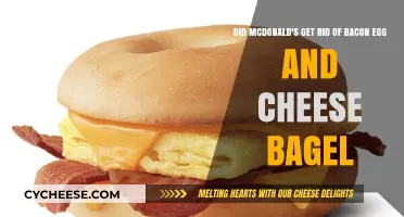 McDonald's Bacon, Egg, and Cheese Bagel: Gone for Good?