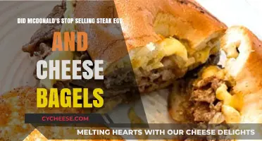 McDonald's Steak, Egg, and Cheese Bagel: Discontinued or Still Available?
