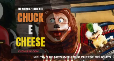 The Entertainment Industry: A Giant Chuck E. Cheese?