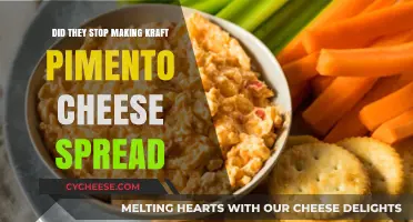 Is Kraft Pimento Cheese Spread Still Available? A Tasty Update