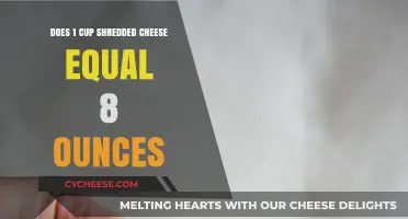 Cheese Conversion: Shredded Cups to Ounces