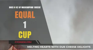 Mascarpone Measurements: Cups and Ounces Explained