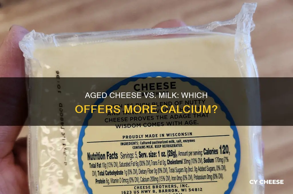 does aged cheese calcium vs milk have more