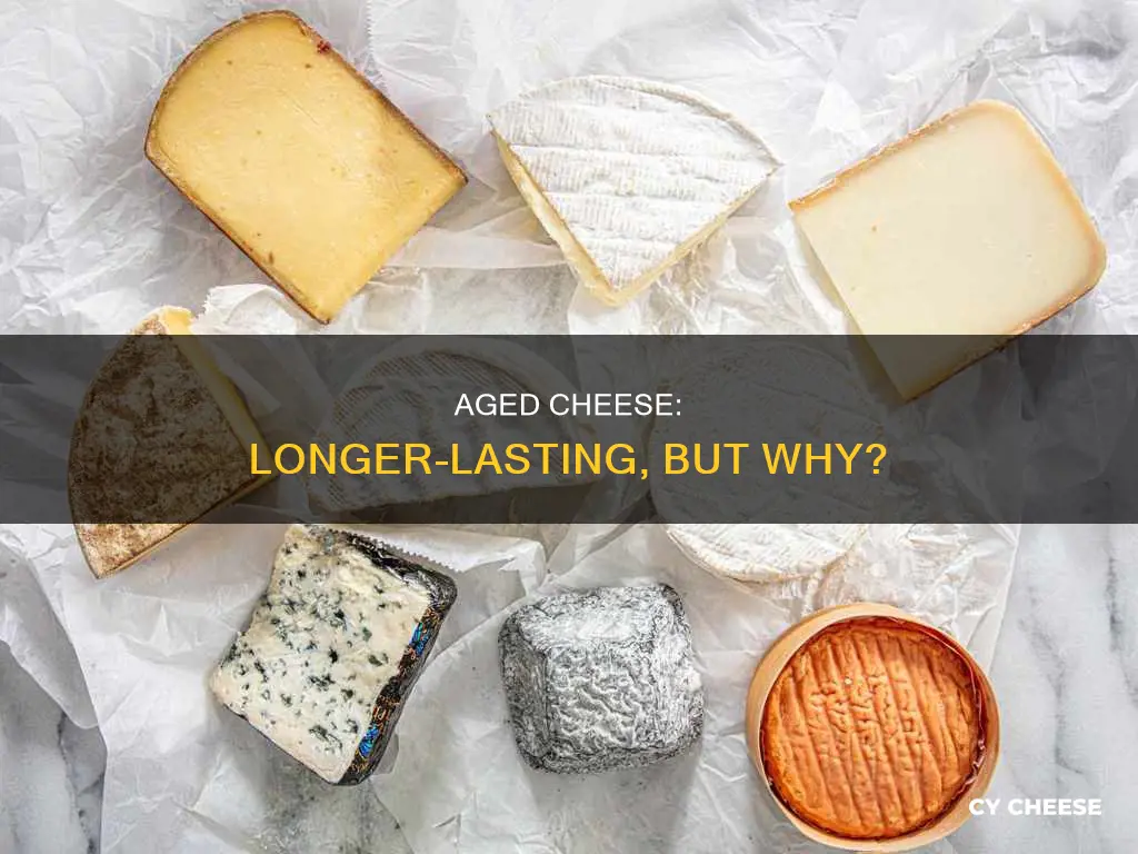 does aged cheese keep longer than uncured cheese