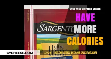 Aged Cheese: More Calories, More Flavor