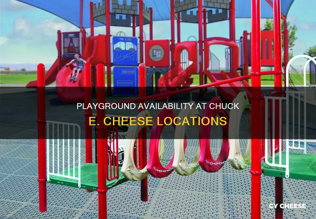 does all chuck e cheese have a playground