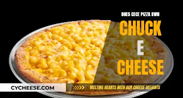 Cece Pizza and Chuck E. Cheese: Any Connection?