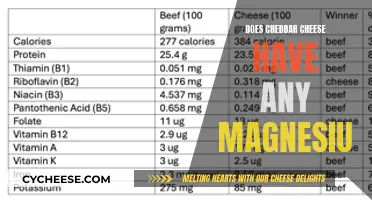 Magnesium in Cheddar: Unlocking the Nutritional Secrets of a Classic Cheese