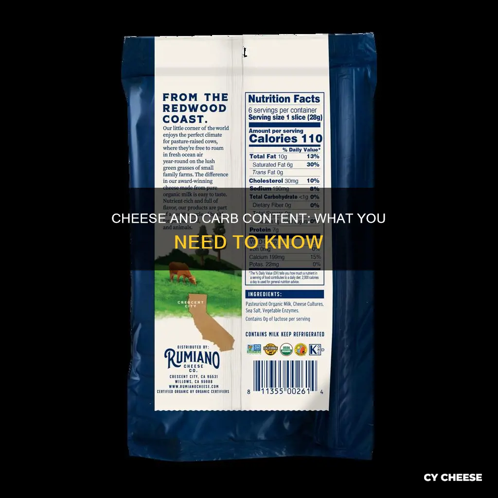 does cheese haqve carbs