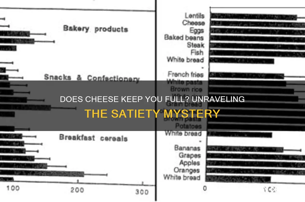 does cheese keep you full