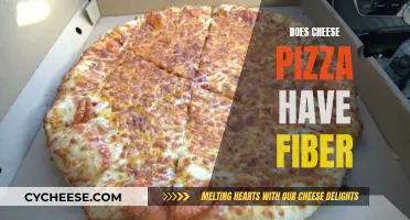 Cheese Pizza: A Surprising Source of Fiber?