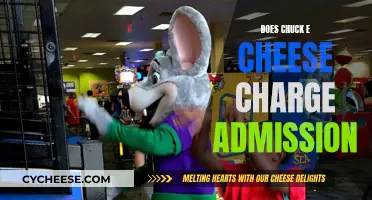 Chuck E. Cheese Admission Fees: What's the Cost?