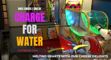 Chuck E. Cheese: Charging for Water?