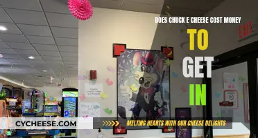 Chuck E. Cheese: Is There an Entry Fee?