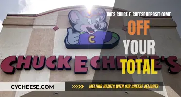 Chuck E. Cheese Deposits: Total Bill Impact Explained