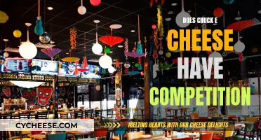 Who is Chuck E Cheese's Biggest Competition?