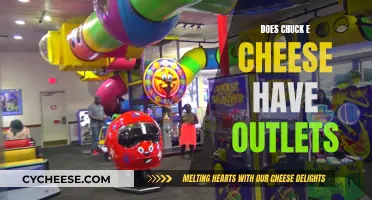 Chuck E. Cheese's Outlets: Where Are They Located?