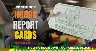 Chuck E. Cheese Report Card Rewards: What You Need to Know