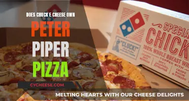 Who Owns Peter Piper Pizza and Chuck E. Cheese?