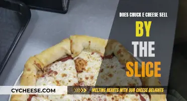 Chuck E. Cheese's Pizza: Sold by the Slice?