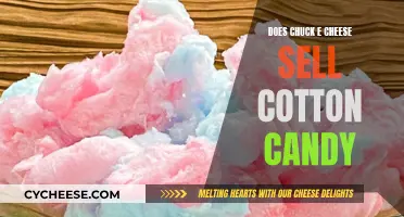 Chuck E. Cheese's Cotton Candy Conundrum