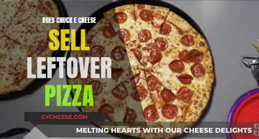 Leftover Pizza: Chuck E. Cheese's Secret Sales Strategy?