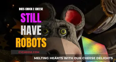 The Evolution of Chuck E. Cheese's Entertainment: Robots or Not?