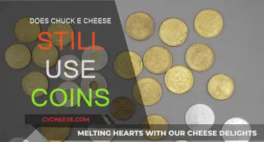 Chuck E. Cheese Coins: Still Relevant Today?