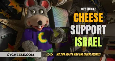 Chuck E. Cheese's Political Ties: Supporting Israel?