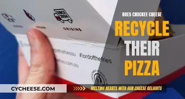 Chucky's Pizza: The Green Cheeseburger's Recycling Journey