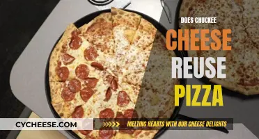 Chucky Cheese's Pizza Reuse: A Deep Dive into the Practice