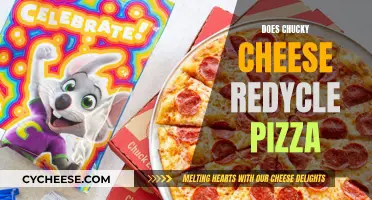 Chucky Cheese's Pizza Recycling: A Tasty Green Initiative?